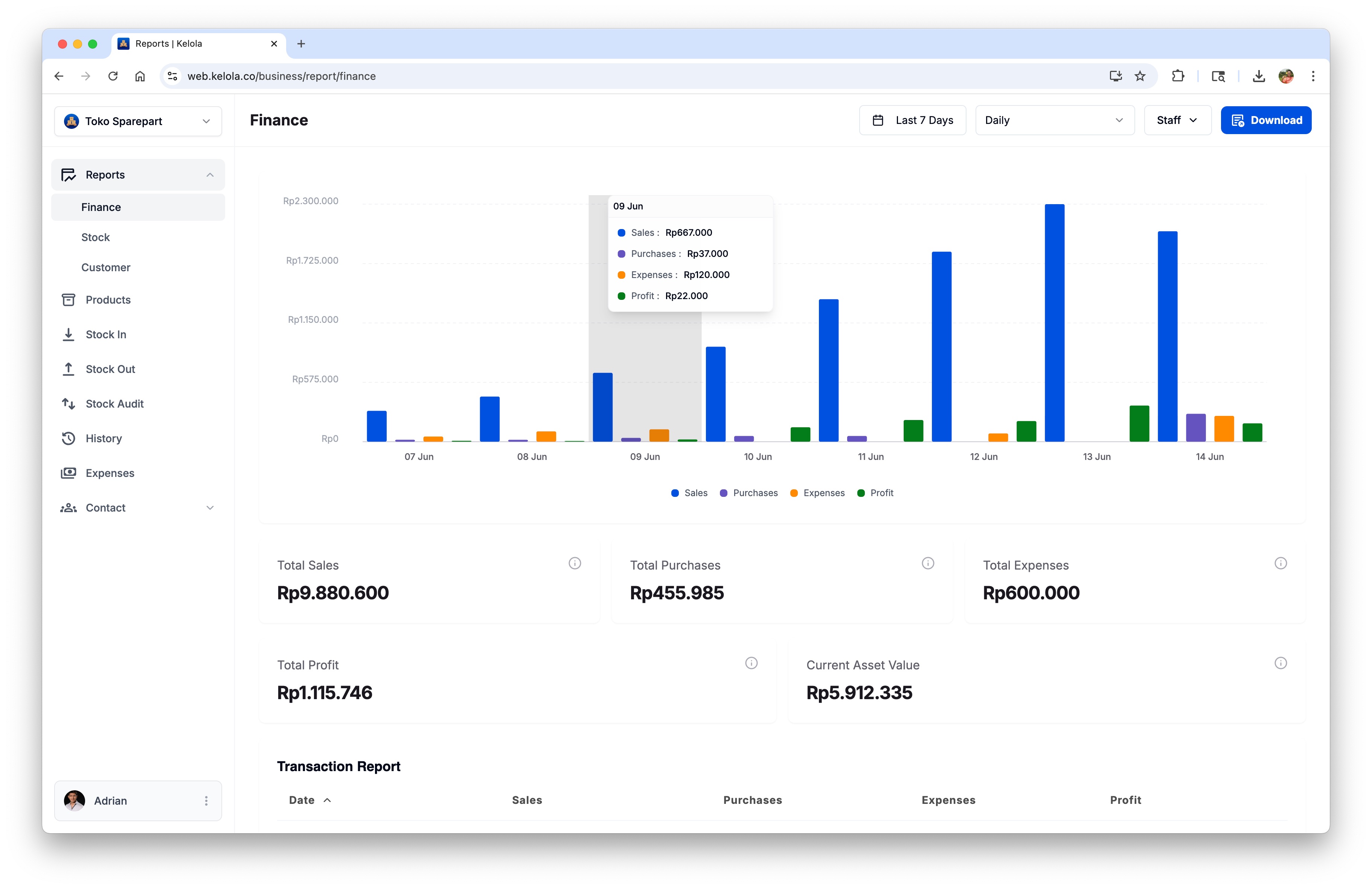 Kelola desktop app preview