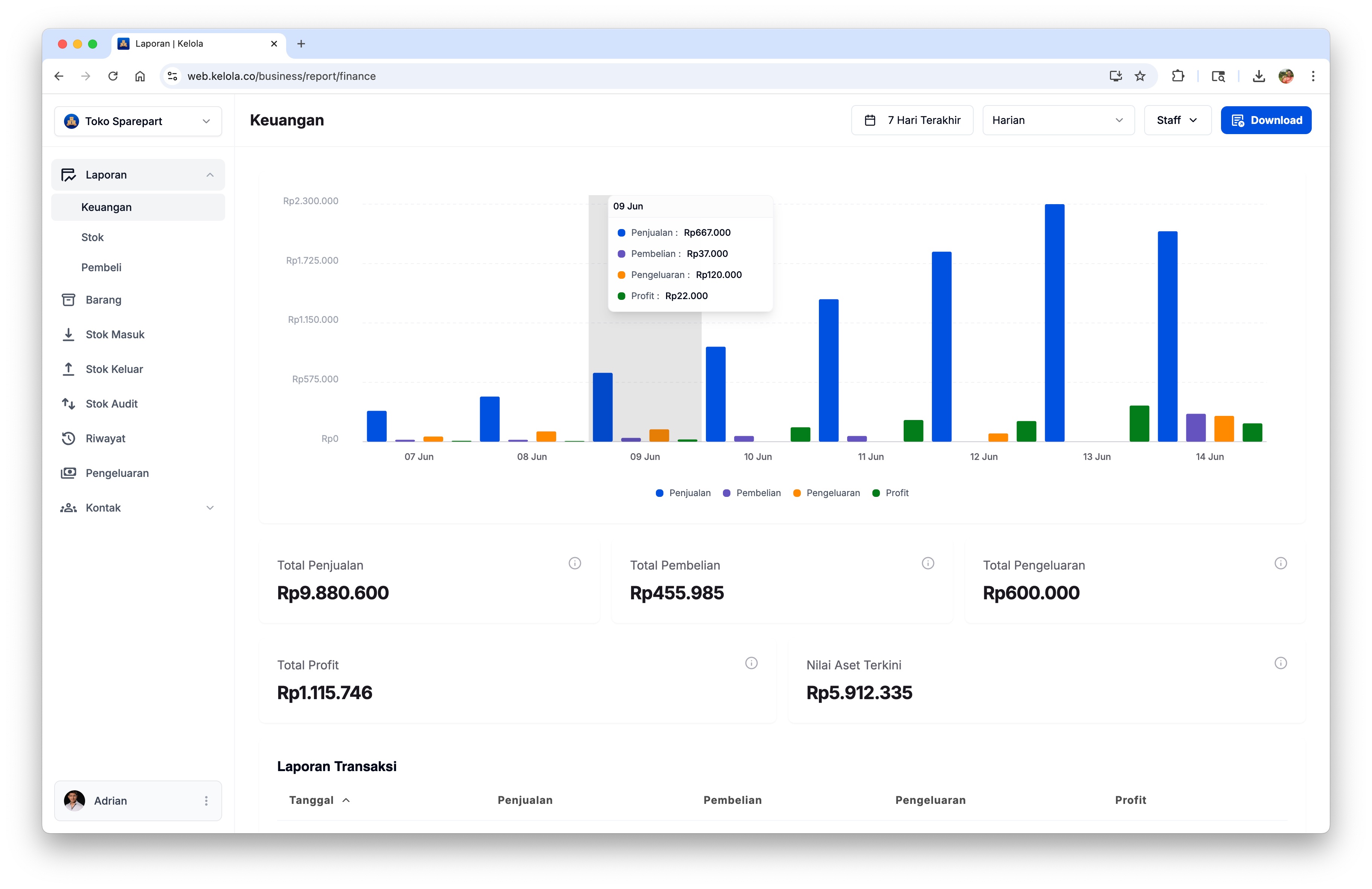 Kelola desktop app preview