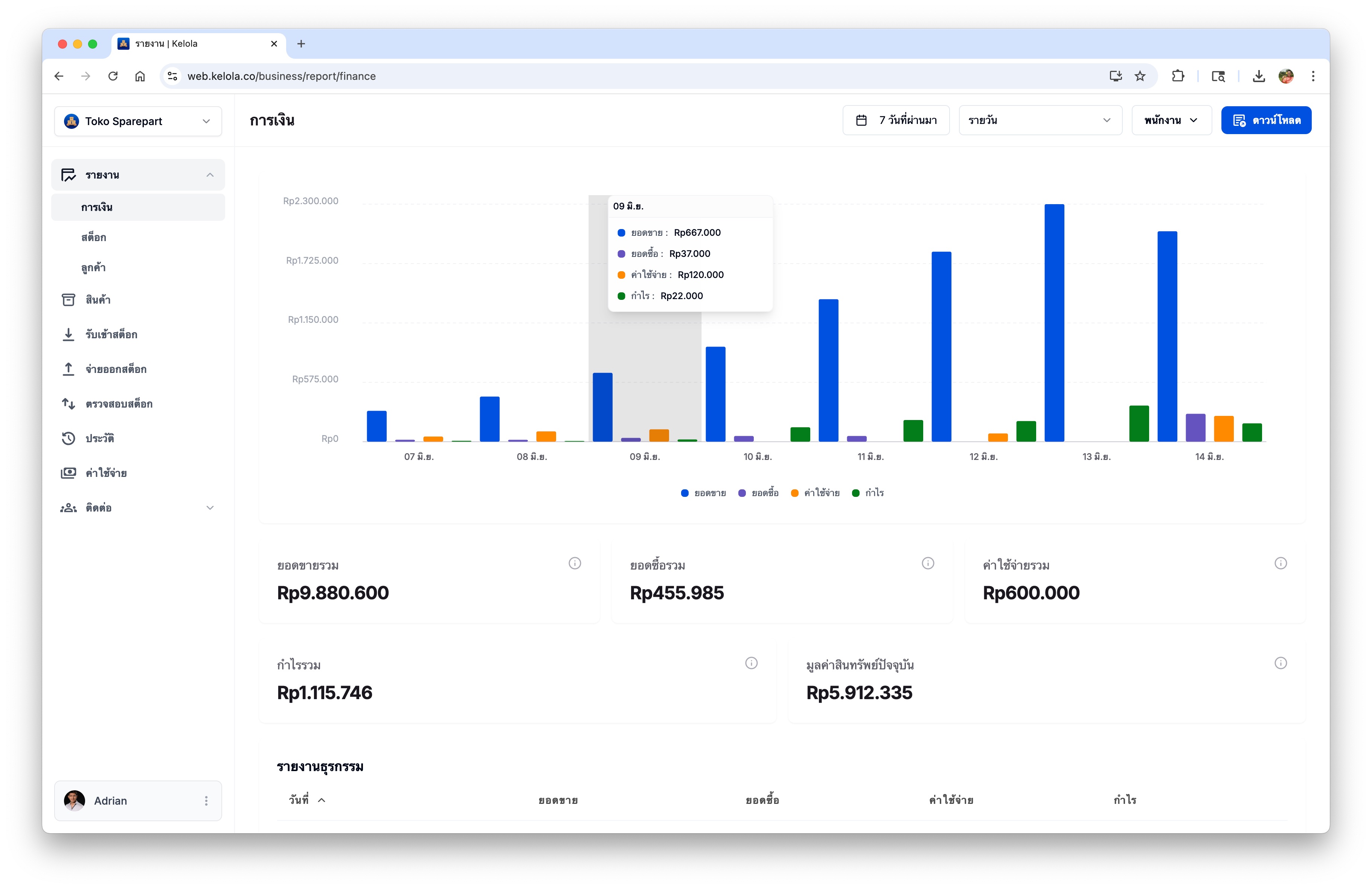 Kelola desktop app preview