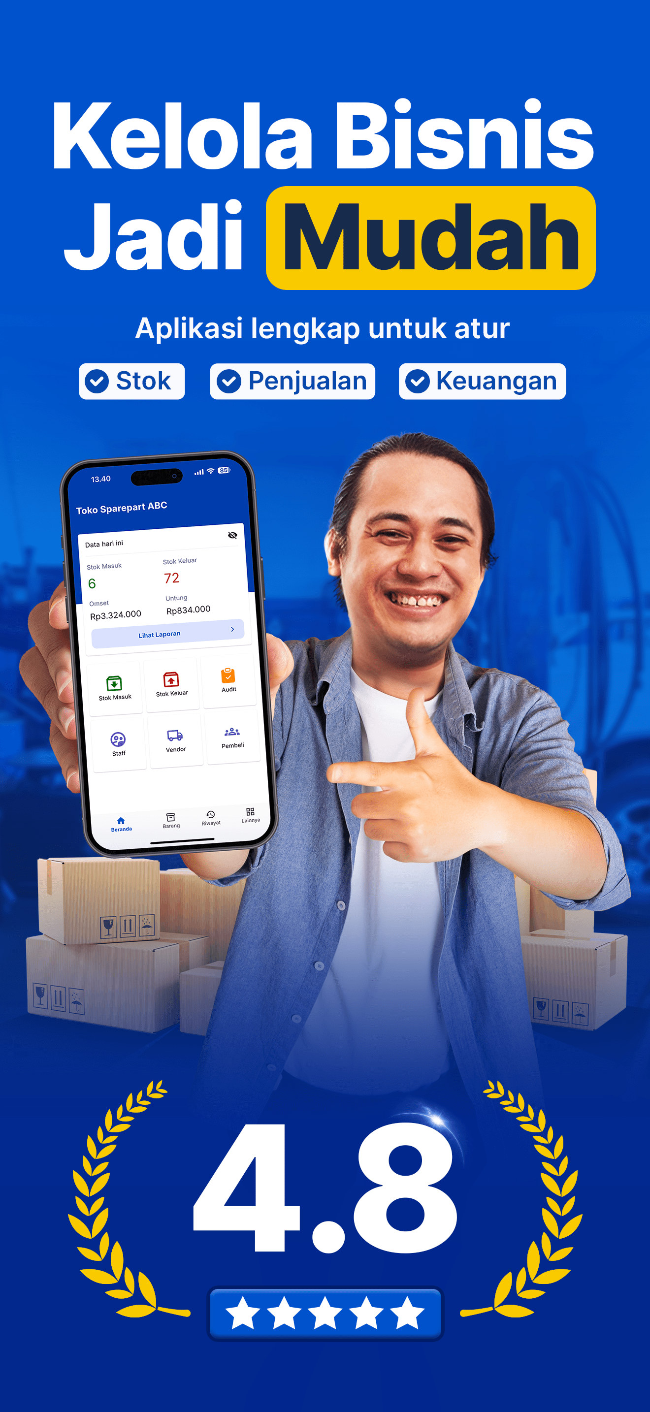 Kelola Bisnis Jadi Mudah